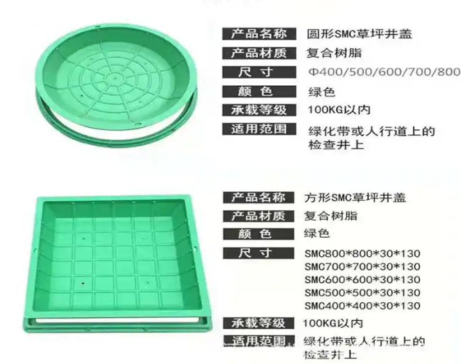 钦北树脂复合种植井盖展示